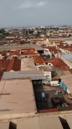 Imagem Galpão - Ribeirão Preto - Campos Eliseos