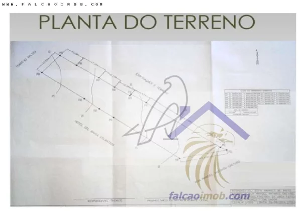 Imagem Terreno para Venda em Salvador / BA no bairro Pituaçu