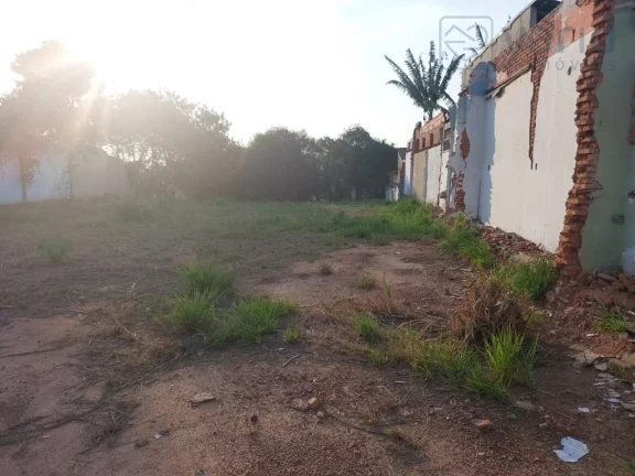 Imagem Terreno, Lote, Venda e Compra, Jardim Pacaembú, Jundiaí,