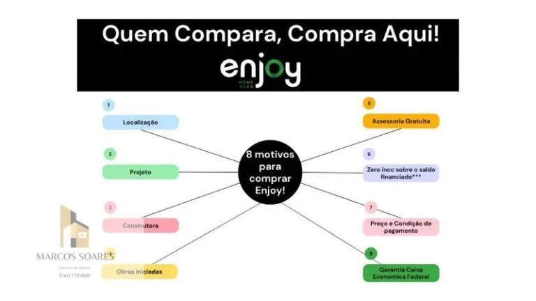 Imagem Apartamento com 2 quartos, 49m2, à venda, na planta, em Osasco, Jaguaribe