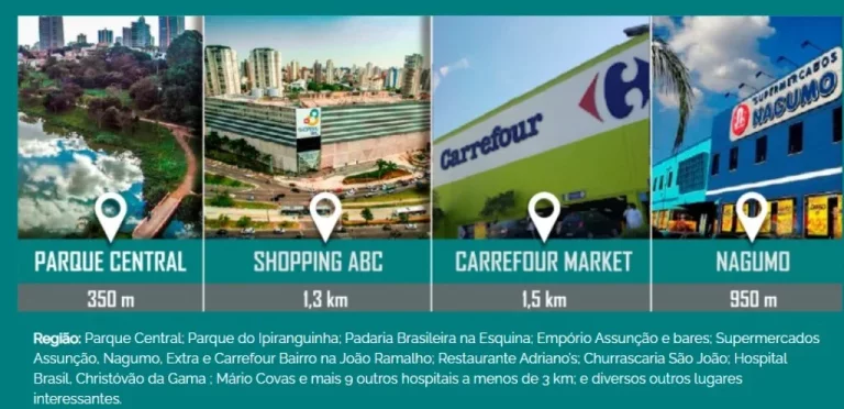 Imagem Apartamento à venda em Santo André-SP, Vila Assunção: 3 quartos, 1 suíte, 2 banheiros, 2 vagas - Condomínio Vega Assunção