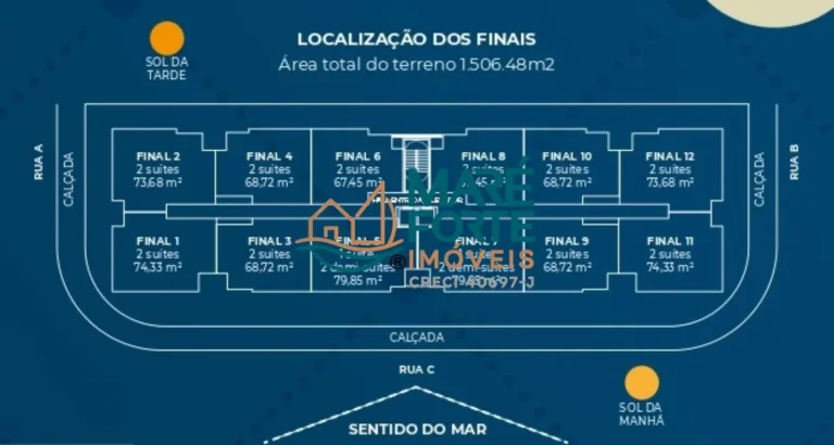 Imagem PRÉ-LANÇAMENTO COM 2 SUÍTES + LAVABO PRÓXIMO A PRAIA DAS TONINHAS!