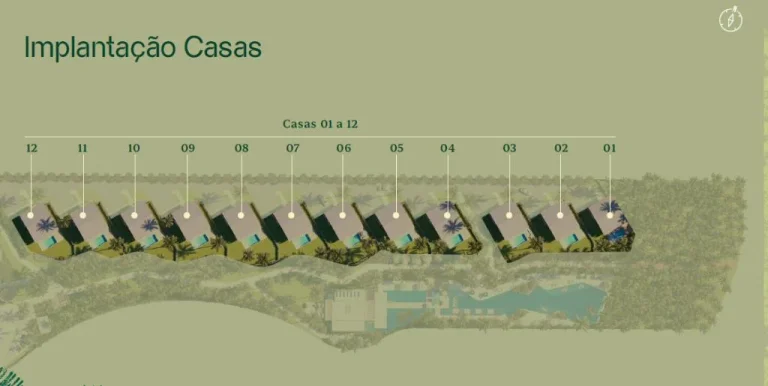 Imagem Casa Padrão
