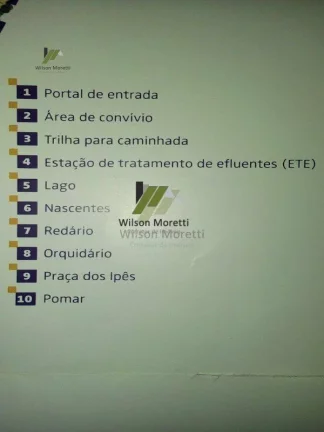 Imagem Terreno em Condomínio