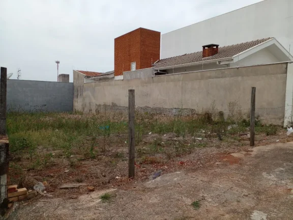 Imagem TERRENO Á VENDA , PLANO , BAIRRO DO CAXAMBU, JUNDIAÍ