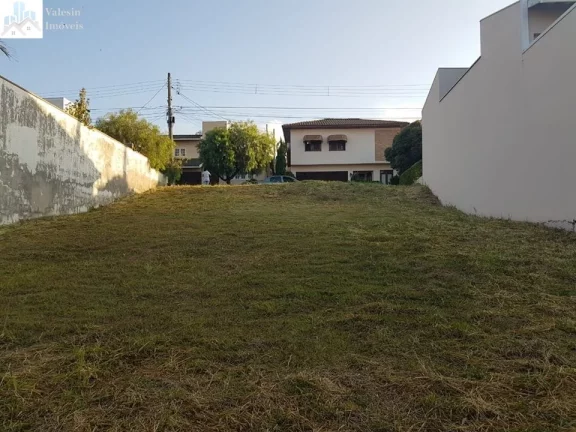 Imagem TERRENO EM CONDOMINIO RESIDENCIAL em INDAIATUBA - SP, Condomínio Village Terras de Indaiá