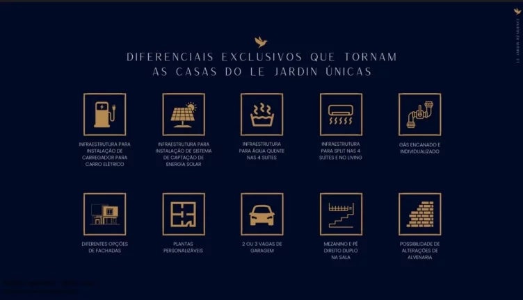 Imagem Lançamento de casas na Priscila Dutra