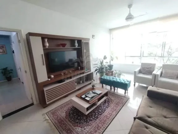Imagem Copacabana – Rua Barata Ribeiro | Residencial › Apartamento 3 quarto(s) à Venda