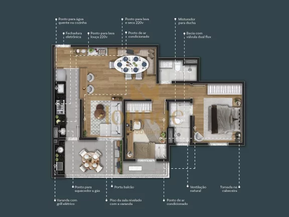 Imagem Apartamento em Sorocaba