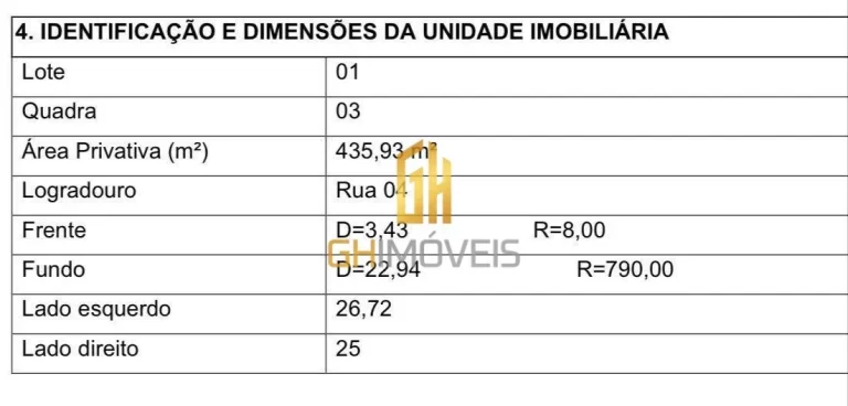 Imagem GH1972

Terreno á venda no em Trindade- GO 

- Área total: 435,93 m² ;
- Lazer completo;
- Boa lo...