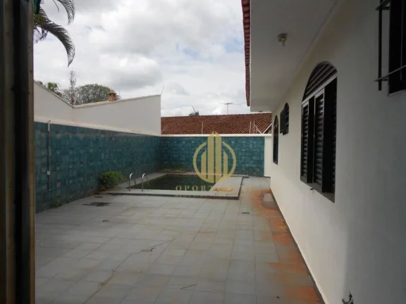 Imagem Casa para locação Ribeirânia