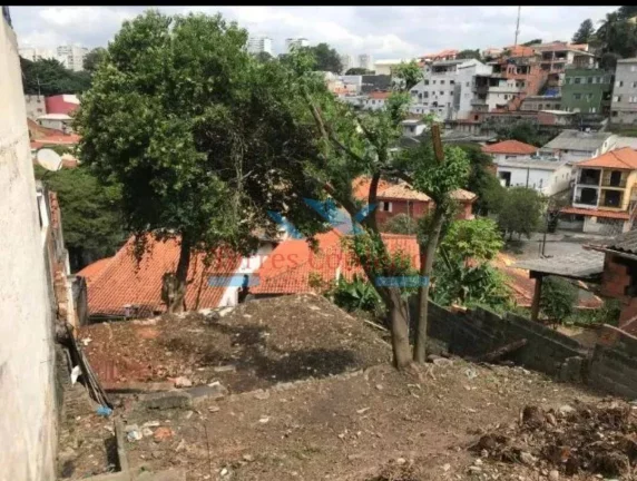 Imagem Terreno para venda - Jardim Bonfiglioli