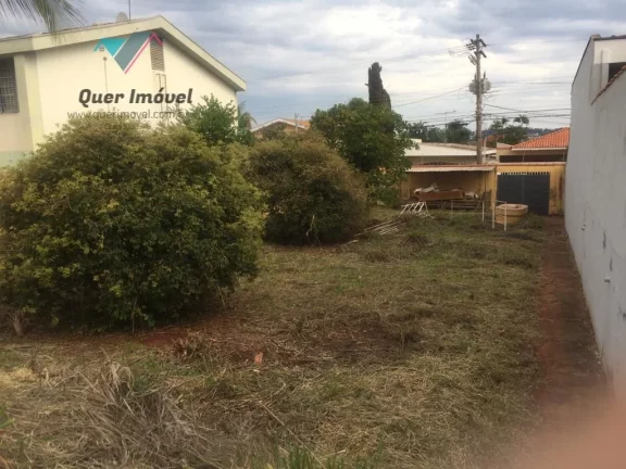 Imagem Terreno para Venda em Ribeirão Preto / SP no bairro Ribeirânia