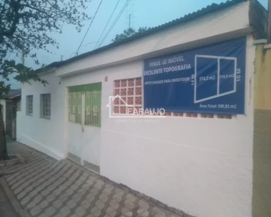Imagem TERRENO A VENDA EM SOROCABA-SP