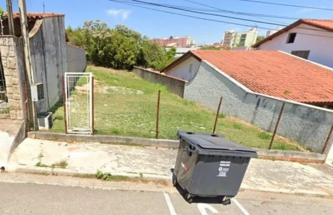 Imagem TERRENO RESIDENCIAL em SOROCABA - SP, VILA INDEPENDÊNCIA