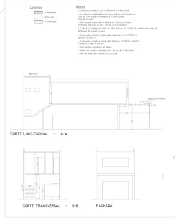 Imagem Rua das Figueiras, - Terreno com 130m² a 5m da Figueiras no Bairro Jardim, excelente localização