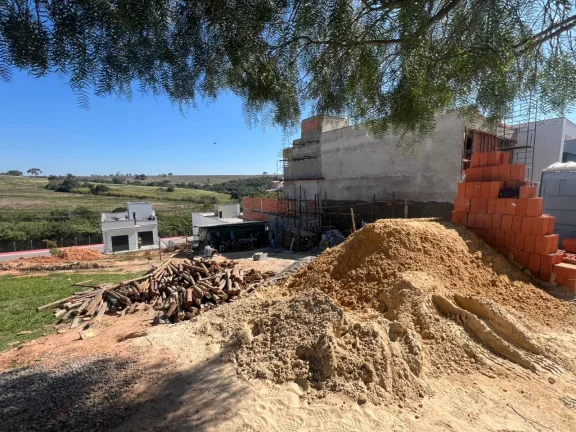 Imagem Terreno em Condomínio à Venda em Sorocaba-SP Jardim Villagio Milano 296m² de Área