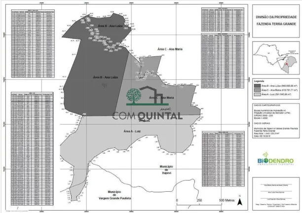 Imagem Terreno à Venda, 500 m² em Capela De São Pedro - Vargem Grande Paulista