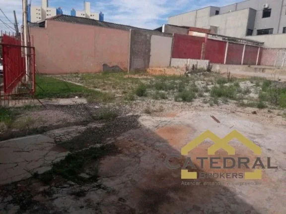 Imagem TERRENO À VENDA, 410 M² POR R$ 525.000,00 - VILA SANTANA I - JUNDIAÍ/SP
