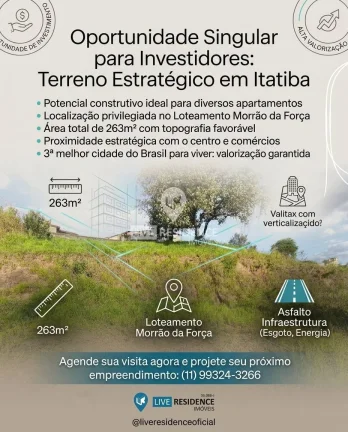 Imagem Terreno - Venda - Itatiba, São Paulo