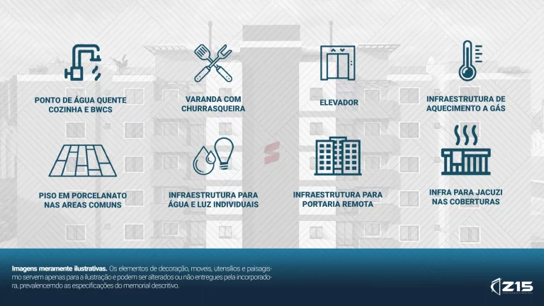 Imagem APARTAMENTO com 3 dormitórios à venda com 94.84m² por R$ 586.195,02 no bairro Centro - PINHAIS / PR