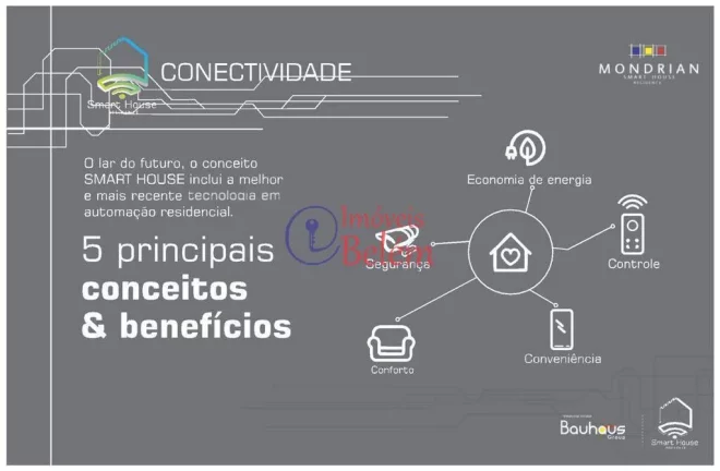 Imagem Casa com automação em condomínio MONDRIAN SMART HOUSE