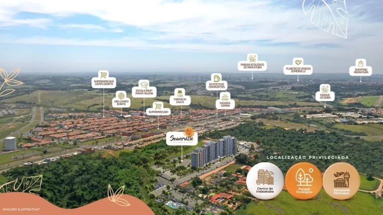 Imagem APARTAMENTO RESIDENCIAL em Indaiatuba - SP, JARDIM DAS GAIVOTAS