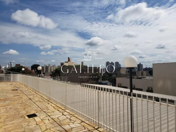 Imagem APARTAMENTO GARDEN Á VENDA EM JARDIM BIZARRO EM JUNDIAÍ-SP