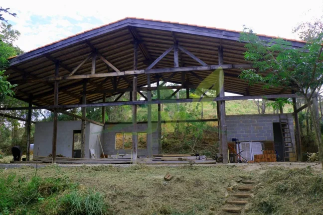 Imagem OPORTUNIDADE Terreno à Venda no Condomínio Rancho Querência em Piracaia