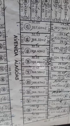 Imagem Terreno à venda, 360 m² por R$ 180.000,00 - Nova Aurora - Itumbiara/GO