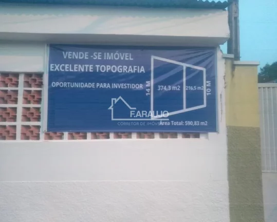 Imagem TERRENO A VENDA EM SOROCABA-SP