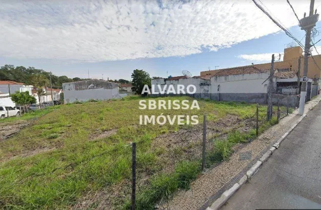 Imagem Terreno no Centro – Itu / SP.