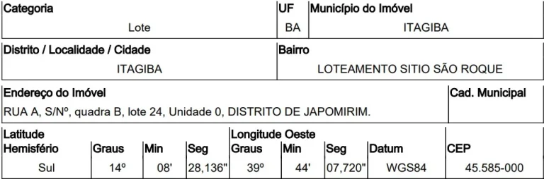 Foto do Imóvel