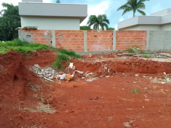 Imagem Vendo Terreno em Boituva - SP