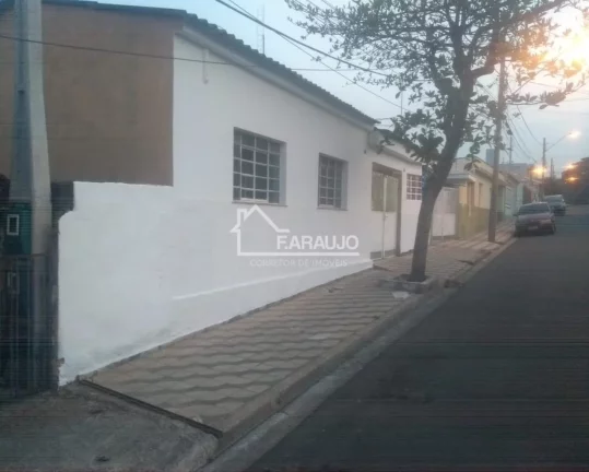 Imagem TERRENO A VENDA EM SOROCABA-SP
