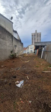 Imagem Terreno plano ,156m², Bosque dos Eucaliptos, SJCampos
