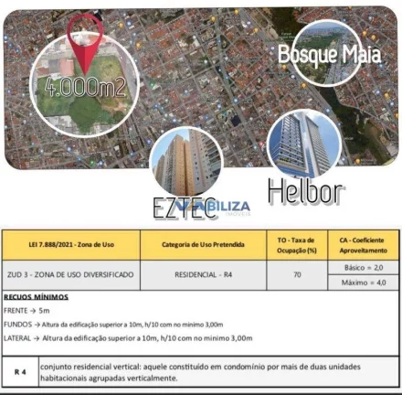 Imagem Área à venda, 4000 m² por R$ 7.000.000,00 - Jardim Aliança - Guarulhos/SP