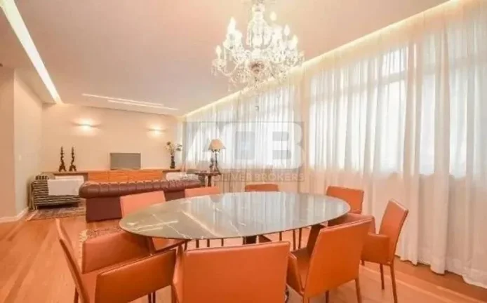 Imagem Cobertura à venda em Ipanema, 314m2, 5Qtos, 2Vgas, na Vieira souto