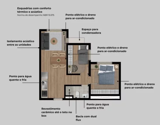 Imagem Easy Vila Izabel - Apartamento à venda no bairro Vila Izabel - Curitiba/PR