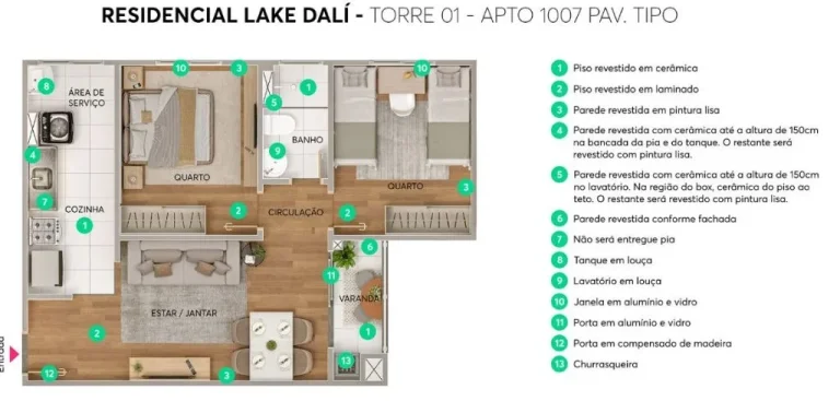 Imagem Apartamentos / Padrão na cidade de Londrina