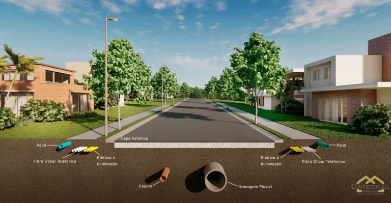 Imagem Terreno de 1000m² à venda no Condomínio Tamboré no bairro Caxambú em Jundiaí/SP