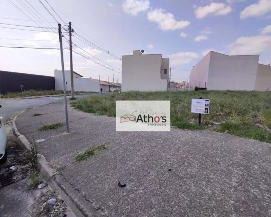 Imagem Terreno à venda, Jardim dos Colibris, Comercial, Indaiatuba