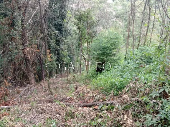 Imagem TERRENO Á VENDA EM CHACARA DE RECREIO LAGOA DOS PATOS EM JUNDIAÍ - SP