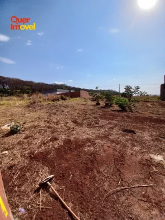 Imagem Terreno à venda em Ribeirão Preto-SP, bairro Quinta da Mata, 256,28m² de área - Imperdível oportunidade!