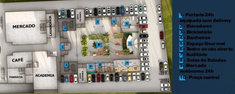 Imagem Apartamento - Ribeirão Preto - Vila Amélia