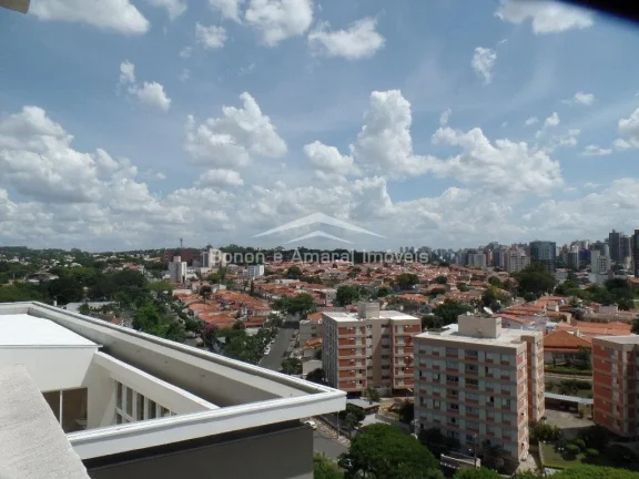 Imagem Sala no Hemisphere, de 16 quartos à venda, Chácara da Barra - Campinas/SP