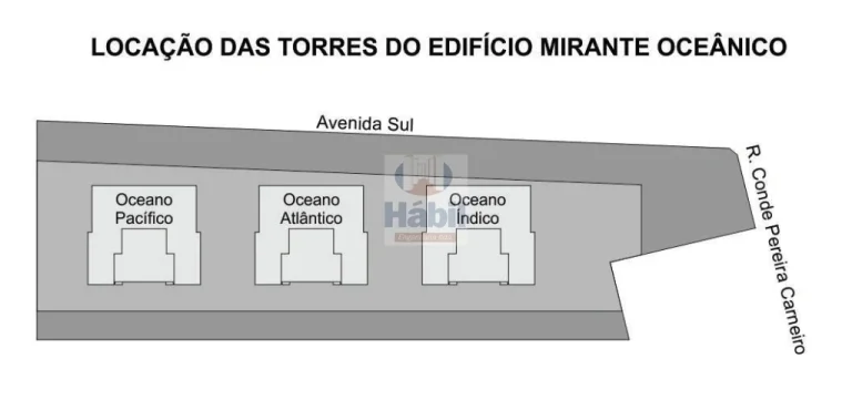 Imagem Apartamento Padrão