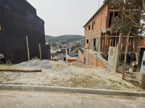 Foto do imóvel: Terreno no Condomínio Nova Jaguari