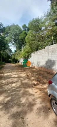 Imagem Terreno para Venda em São Roque, Sorocamirim