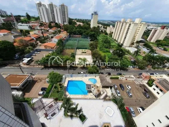 Imagem Apartamento à venda - Mansões Santo Antônio, Campinas/SP

Localizado em um dos bairros mais desej...
